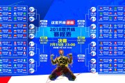女足欧洲联赛赛季启动，女足欧洲冠军联赛